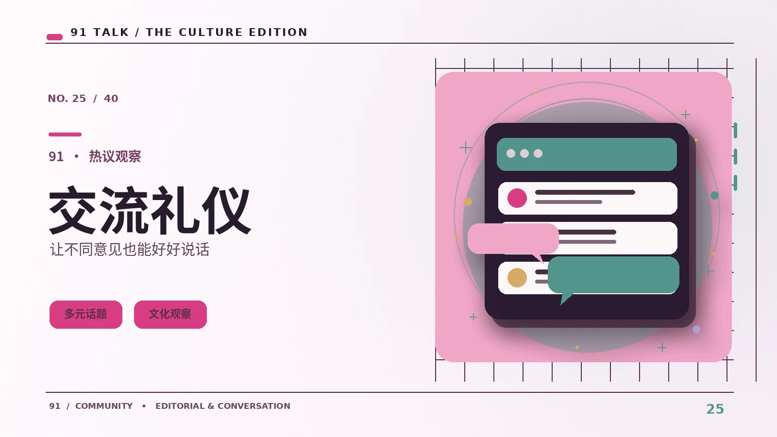 社区交流｜91 TALK