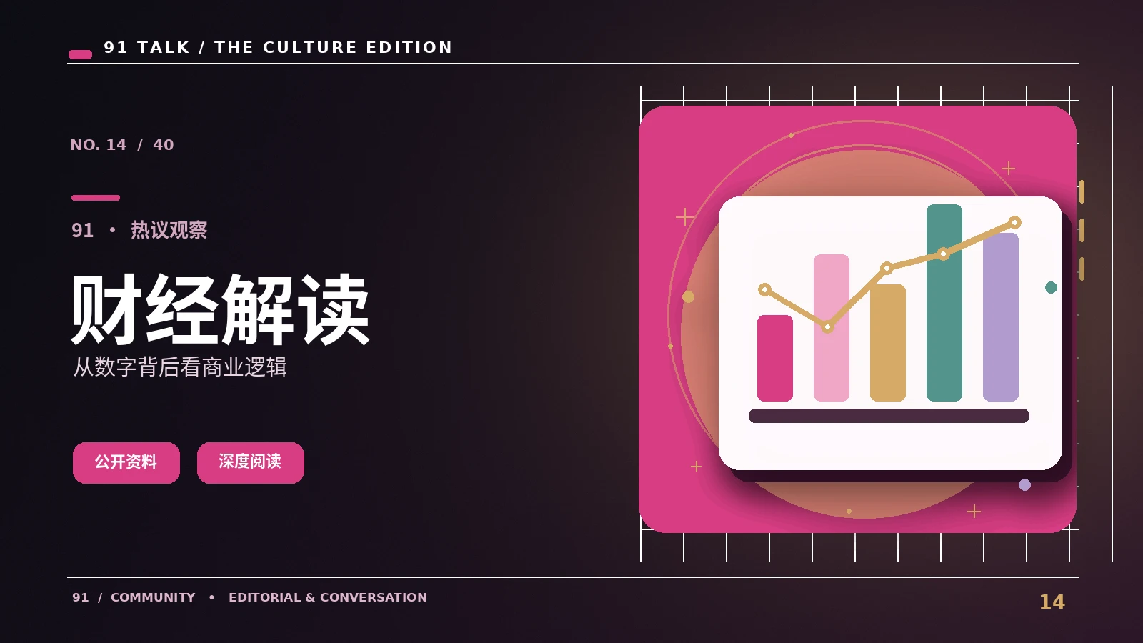 消费财经观察|91 TALK